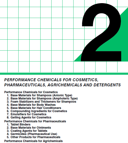 CATALOG Sanyo Chemical