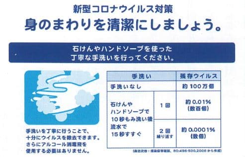 手洗いで 菌をより効果的に除去する機能 サンヨー プロダクト トピックス 三洋化成ニュース No 526 Sanyo Chemical Magazine