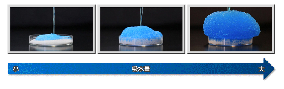 高吸水性樹脂（SAP）とは 三洋化成