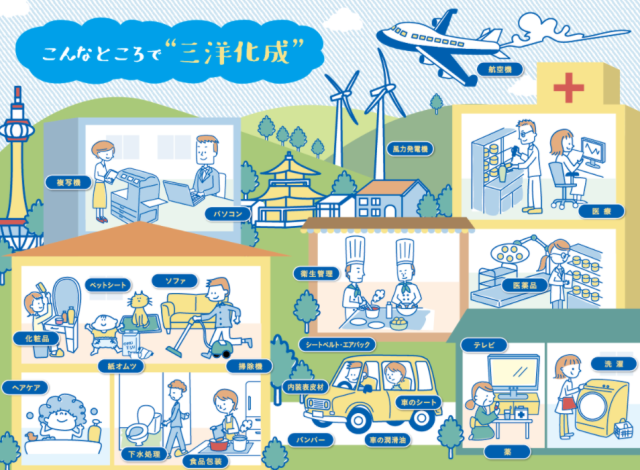 こんなところで三洋化成 三洋化成